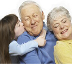 Medical Alert System Risk Free Trial